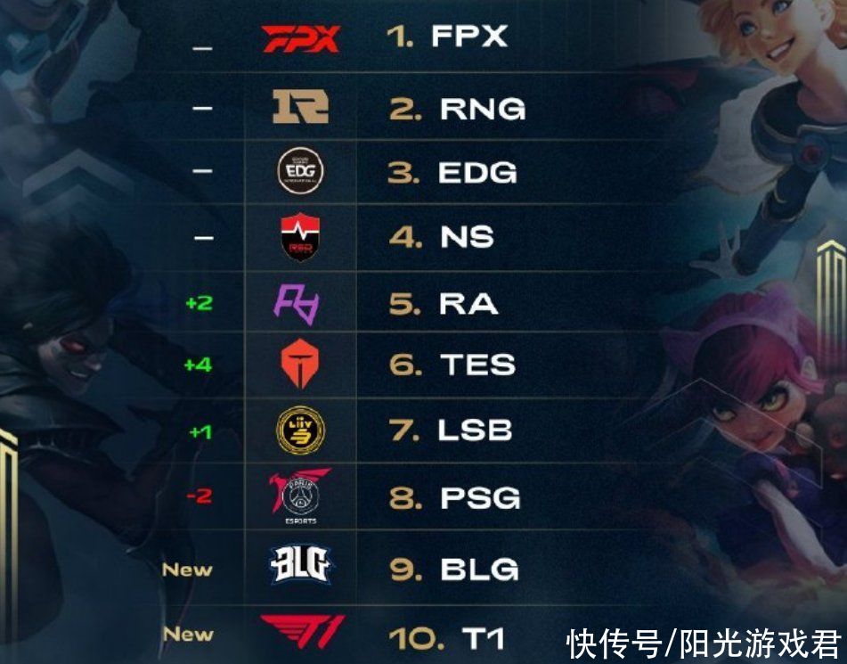 多年来他在 多年来他在