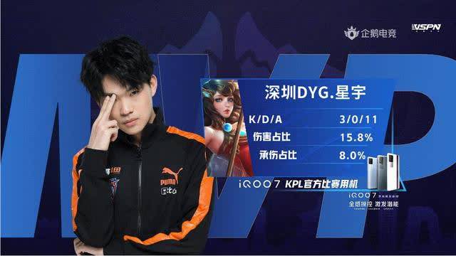 的交通与资 的交通与资