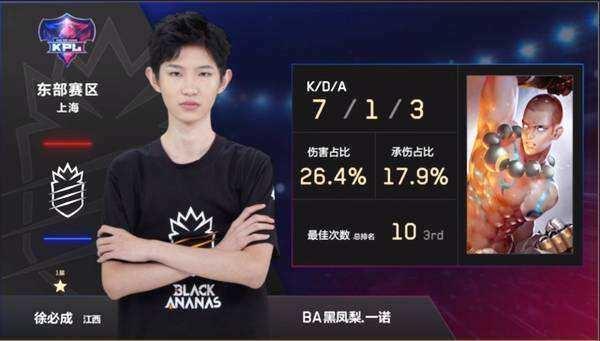 案例对比